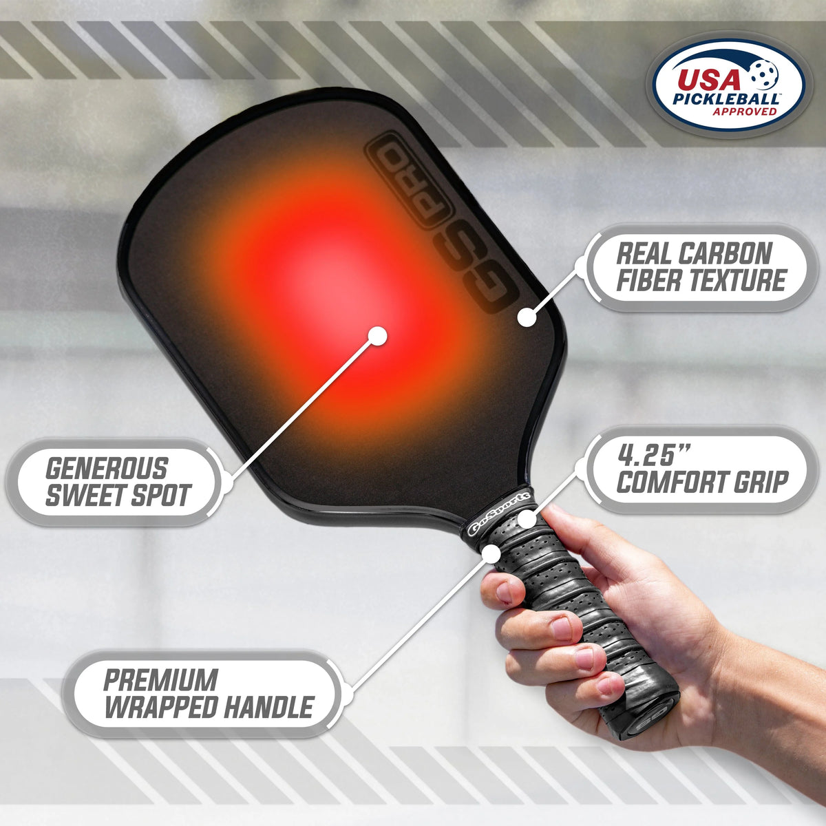 GS Carbon Fiber Pickleball Paddle | GS PRO