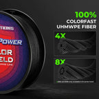 KastKing SuperPower ColorShield Braided Fishing line - 150YDS | Patriot / 150 YDS / 10 LB