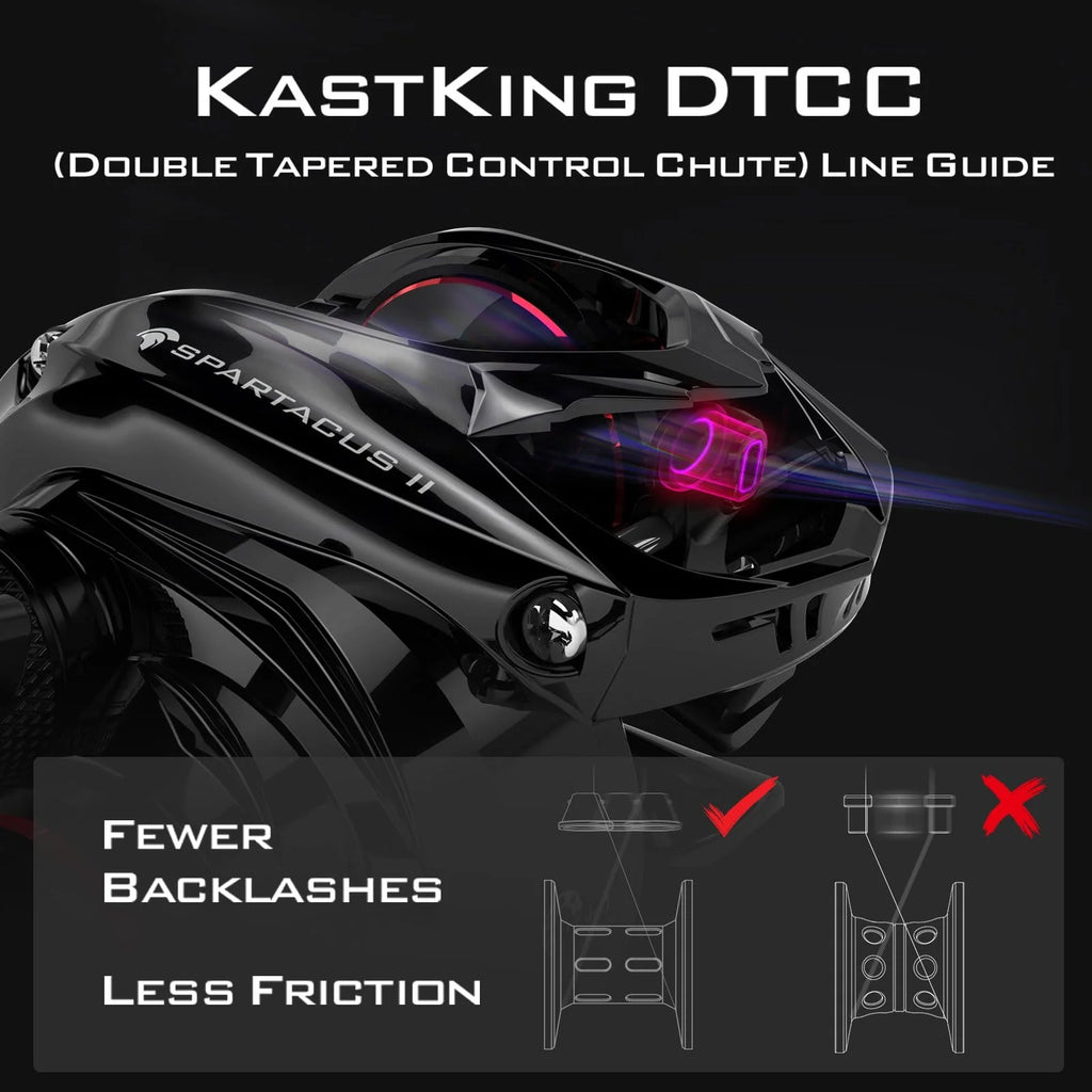 KastKing Spartacus II Baitcasting Reel | Black / 7.2:1 / Right Handed