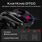 KastKing Spartacus II Baitcasting Reel | Black / 7.2:1 / Right Handed