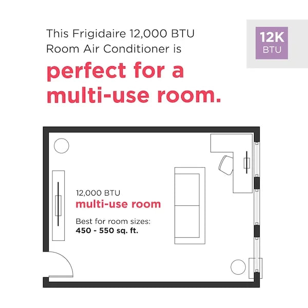 Frigidaire 8, 000 BTU Window Room Air Conditioner with Wi - Fi up to 350 Sq Ft, White