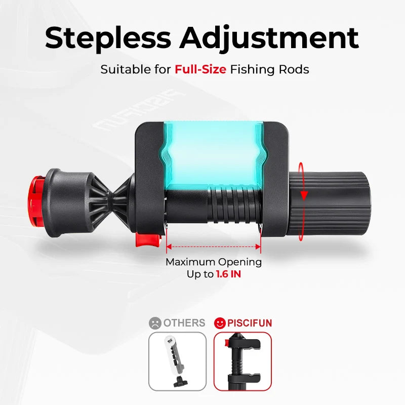 Piscifun Fishing Line Spooler Kit