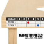 Premium Cornhole Scoreboard
