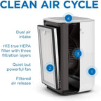 MA-15 Air Purifier with H13 True HEPA Filter
