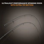 KastKing Zephyr Spin Finesse Twin-Tip Spinning Rod | Spinning / 7'2" / Extra Fast-Light-3pcs + Extra Tips