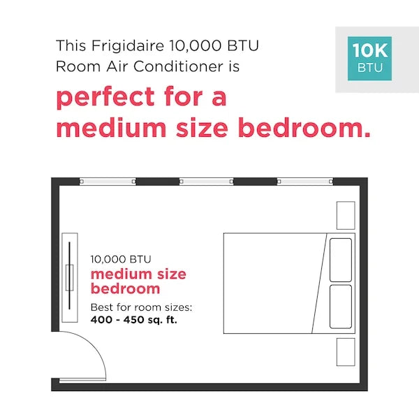Frigidaire 8, 000 BTU Window Room Air Conditioner with Wi - Fi up to 350 Sq Ft, White