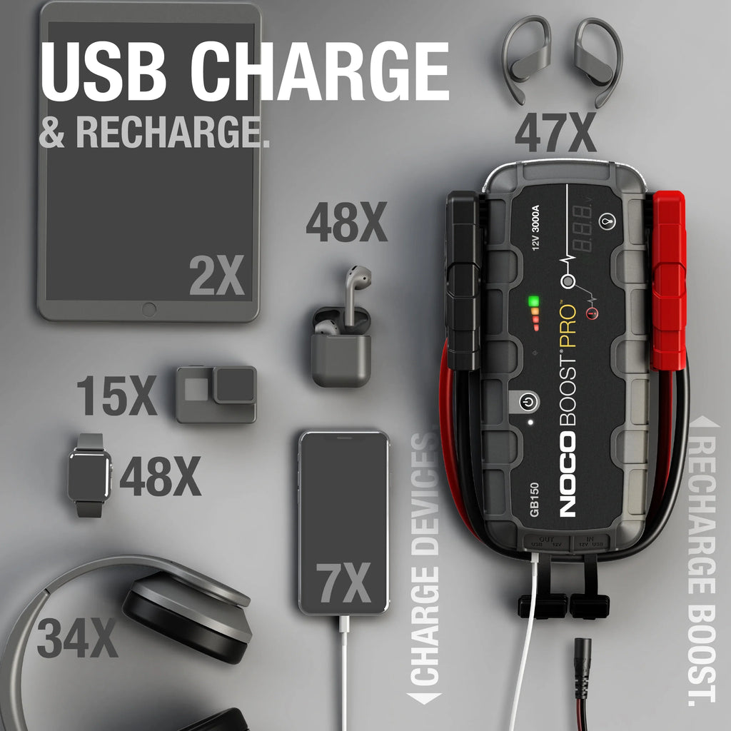 NOCO Boost GB150: 3000A 12V UltraSafe Portable Lithium Jump Starter