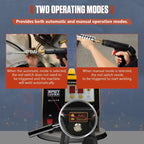 Vehicle Panel Spot Puller Dent Spotter 110V, 3500A Spot Dent Puller Welder, 3KW Car Body Stud Welding Machine Multispot Bonnet Door Repair Tool Kit