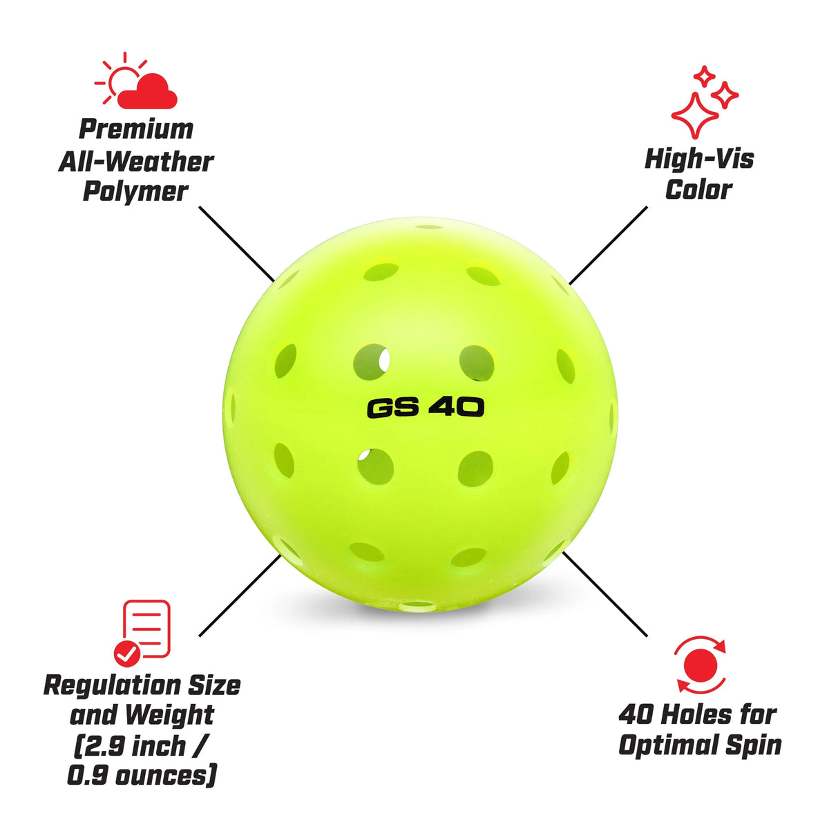 GS40 Regulation Pickleballs | 4-pk