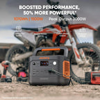 1000Wh Portable Power Station - Model 1000 v2