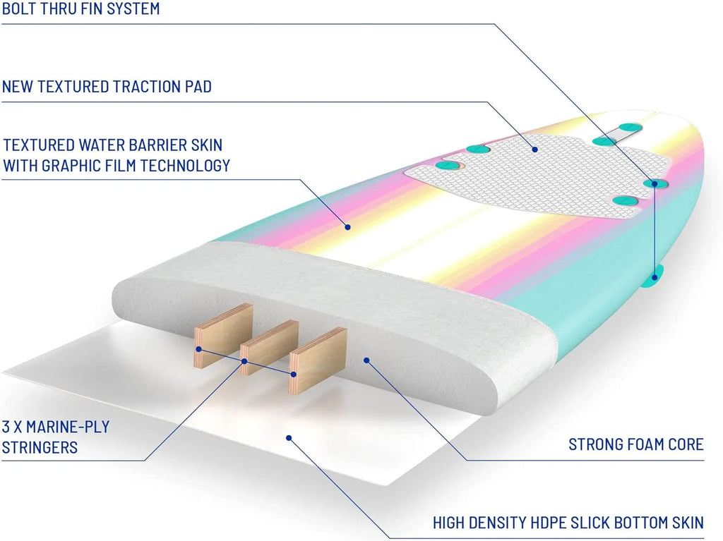 Classic Soft Top Foam 8ft Surfboard