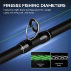 KastKing Hammer FFS Finesse Neutral Density Braided Fishing Line | Black / 150 Yds / 10 LB