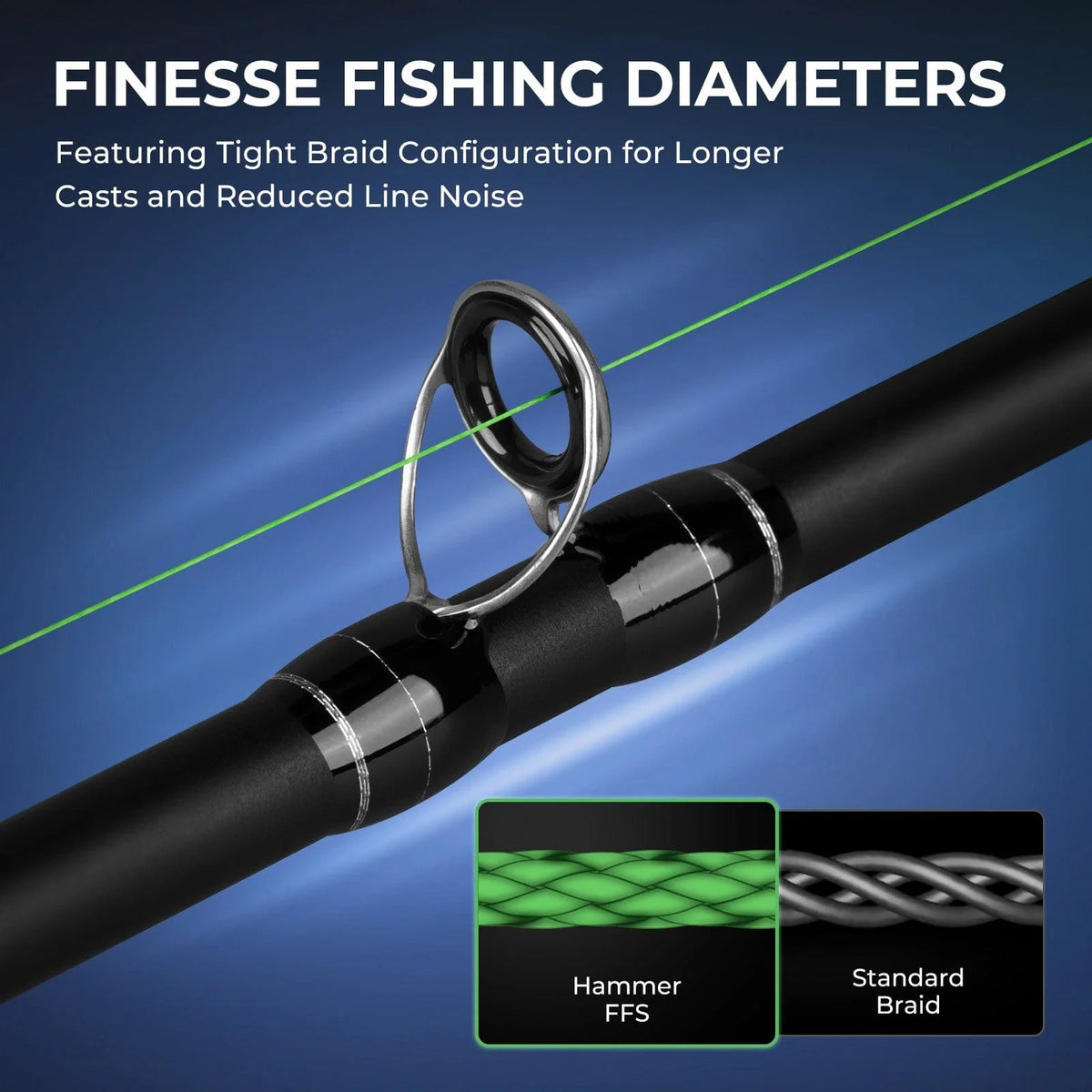 KastKing Hammer FFS Finesse Neutral Density Braided Fishing Line | Black / 150 Yds / 10 LB