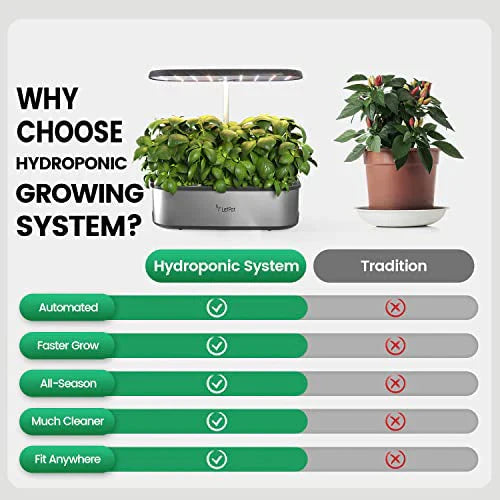 LetPot LPH-SE Hydroponics Growing System, 12 Pods Smart Herb Garden Kit Indoor