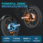 YVY 1500W Electric Bike for Adults, 33MPH 20'' Fat Tire Electric Motorcycle, 48V 20AH Removable Battery, 30 - 60