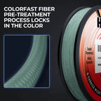 KastKing Hammer Alpha 9 UHMWPE 300Yds Braided Fishing Line | Moss Green / 15 LB