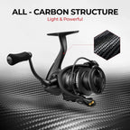 Piscifun Carbon X II Lightweight Spinning Reel | 1000 / Black