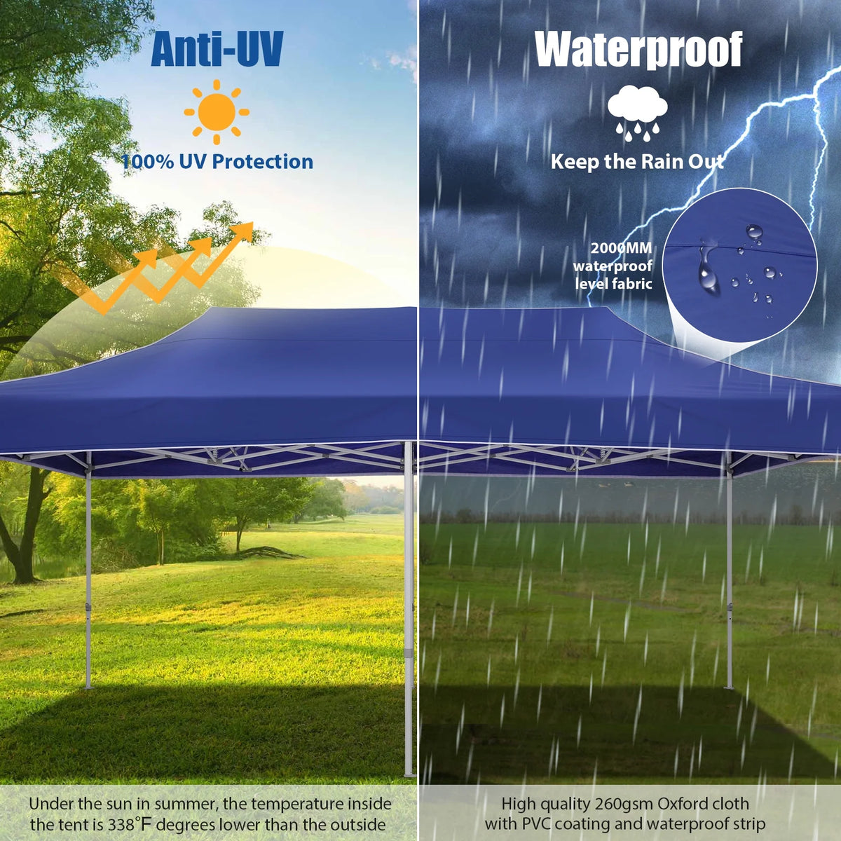 HOTEEL 10x15 Heavy Duty Canopy Tent ,Pop up Canopy for Parties Wedding,Commercial Easy up Gazebo with Roller Bag,UV 50+ &,White