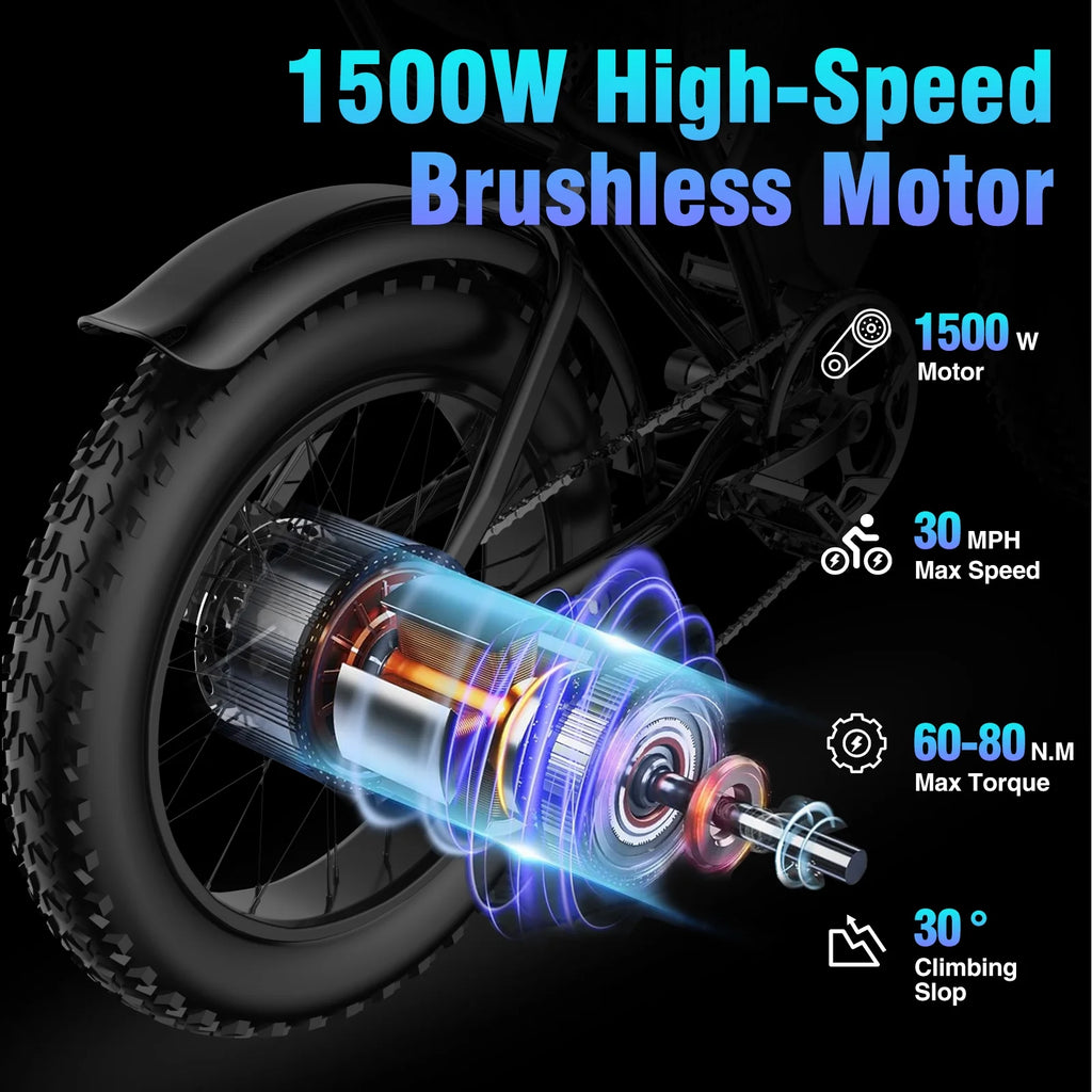 YVY 1500W Electric Bike for Adults, 33MPH 20'' Fat Tire Electric Motorcycle, 48V 20AH Removable Battery, 30 - 60