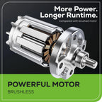 80V 21-Inch Brushless Cordless Lawn Mower