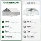 Large Walk-in Metal Chicken Coop with Run, Solar Light, UV Cover