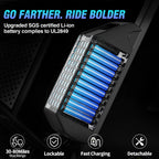 YVY 1500W Electric Bike for Adults, 33MPH 20'' Fat Tire Electric Motorcycle, 48V 20AH Removable Battery, 30 - 60