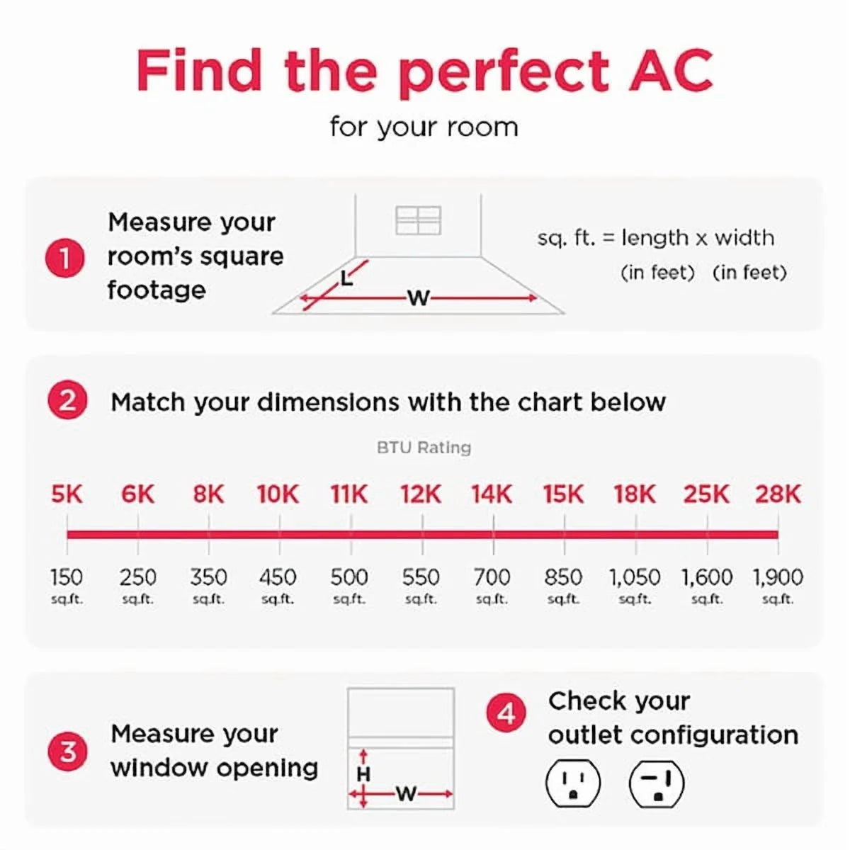 Frigidaire 8, 000 BTU Window Room Air Conditioner with Wi - Fi up to 350 Sq Ft, White
