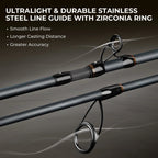 KastKing Zephyr Spin Finesse Twin-Tip Spinning Rod | Spinning / 7'2" / Extra Fast-Light-3pcs + Extra Tips