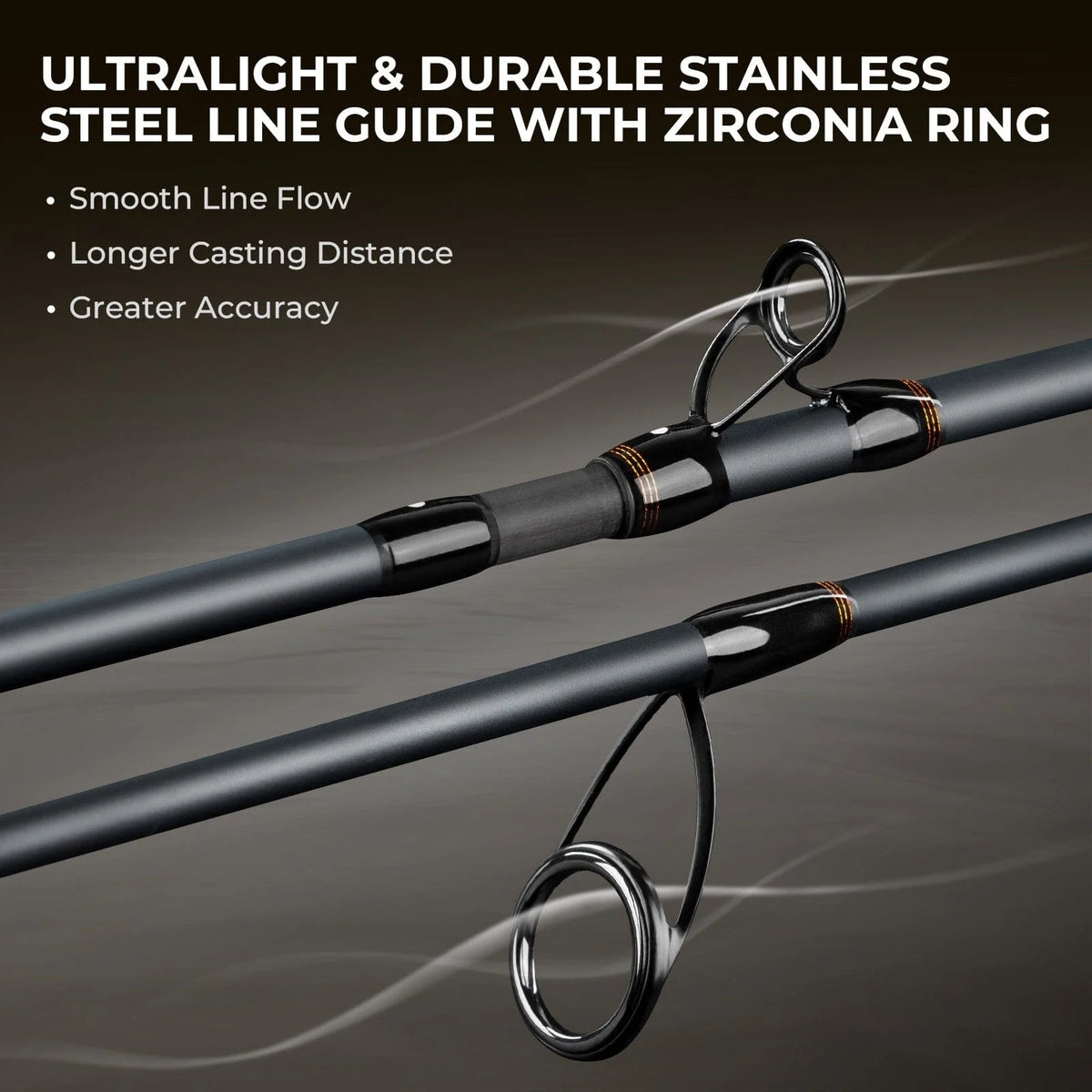 KastKing Zephyr Spin Finesse Twin-Tip Spinning Rod | Spinning / 7'2" / Extra Fast-Light-3pcs + Extra Tips