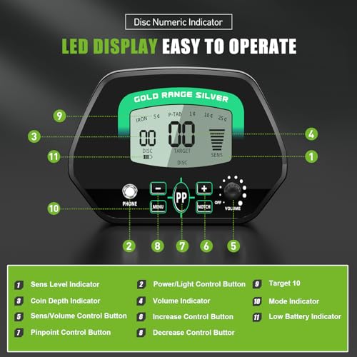 PalliPartners Metal Detector for Adults .Professional Gold Detector with LCD Display