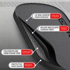 GS Carbon Fiber Pickleball Paddle | GS PRO