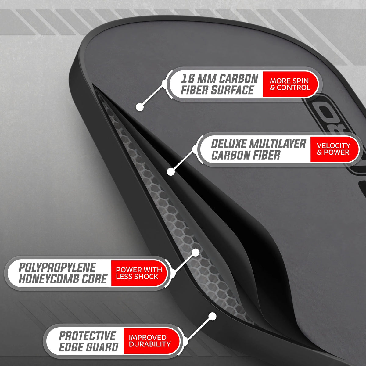 GS Carbon Fiber Pickleball Paddle | GS PRO