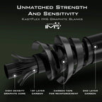 KastKing Spartacus II Twin-Tip Casting Rods | Casting / 6'8" / Fast-Medium Heavy (2 Pcs+ Extra Tip)