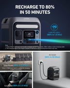 288Wh Portable Power Station - Model C300
