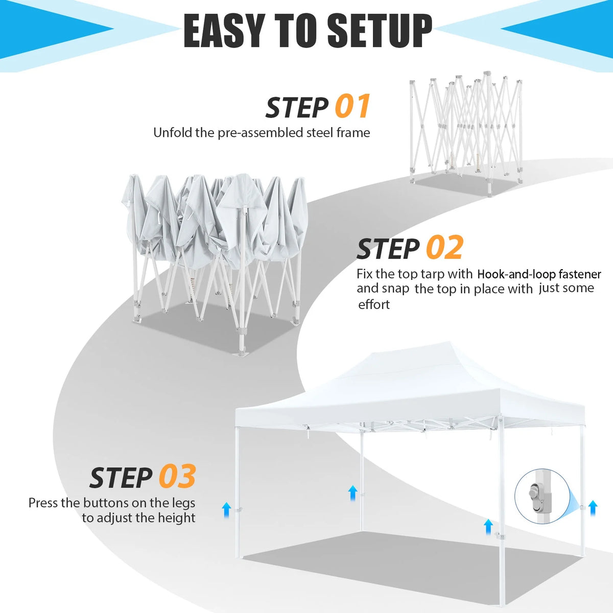 HOTEEL 10x15 Heavy Duty Canopy Tent ,Pop up Canopy for Parties Wedding,Commercial Easy up Gazebo with Roller Bag,UV 50+ &,White