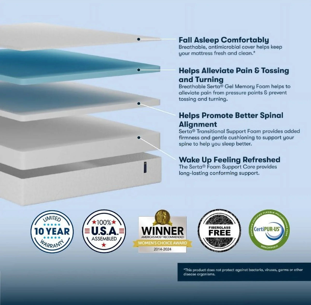 Serta 10" Medium Gel Memory Foam Cooling Queen Tight Top Mattress - Fiberglass Free