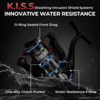 KastKing Sharky III Spinning Reel | 2000 / 5.2:1