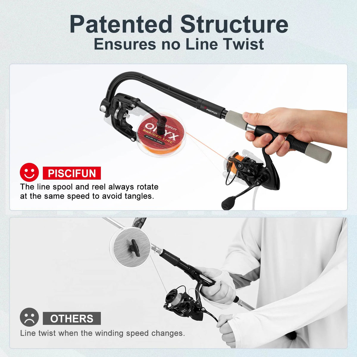 Piscifun Speed Fishing Line Spooler Fishing Line Winder