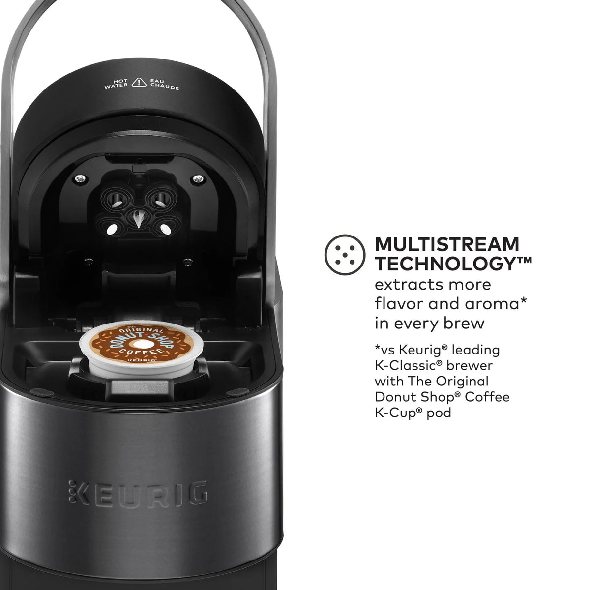 Keurig K-Supreme Plus SMART Single Serve K-Cup Pod Coffee Maker, Black