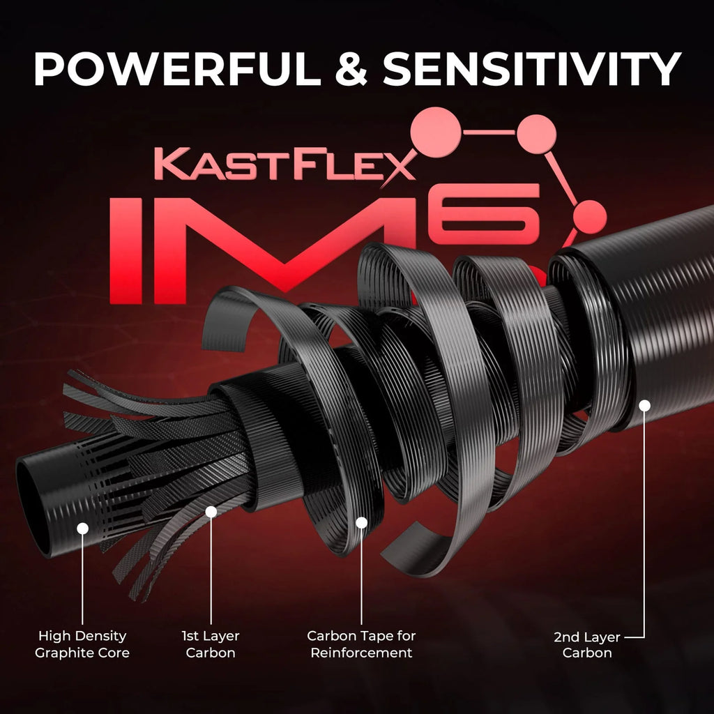 KastKing MaxSteel Twin-Tip Spinning Rod and Reel Combo | 2000 / 6'0" / Medium / Fast