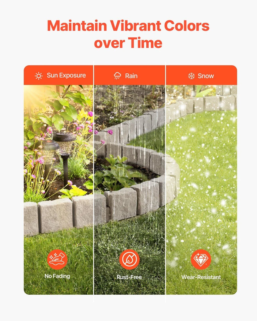 Fake Stone Landscape Edging 46.8x3.9 in Lawn Edging Border Fade - Resistant No Dig