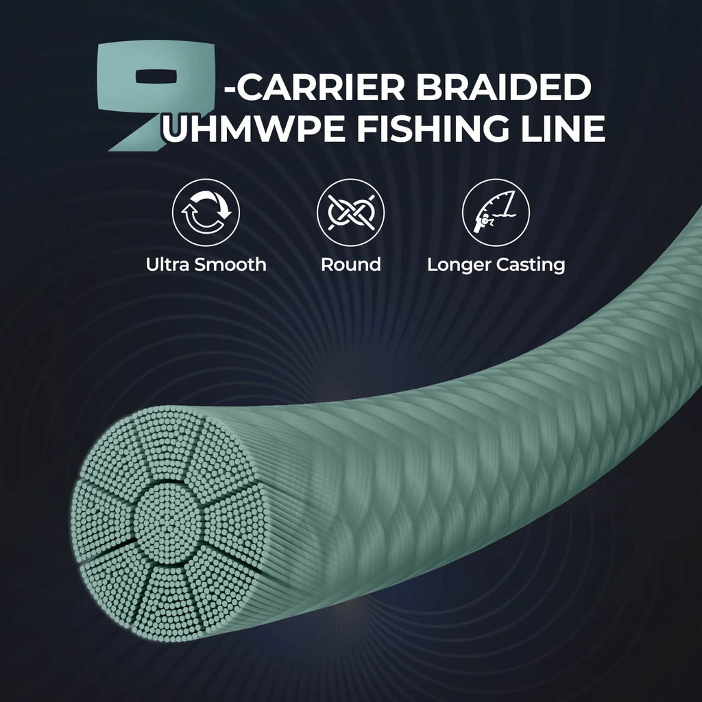 KastKing Hammer Alpha 9 UHMWPE 300Yds Braided Fishing Line | Moss Green / 15 LB