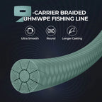 KastKing Hammer Alpha 9 UHMWPE 300Yds Braided Fishing Line | Moss Green / 15 LB