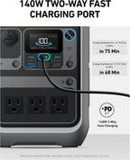 288Wh Portable Power Station - Model C300
