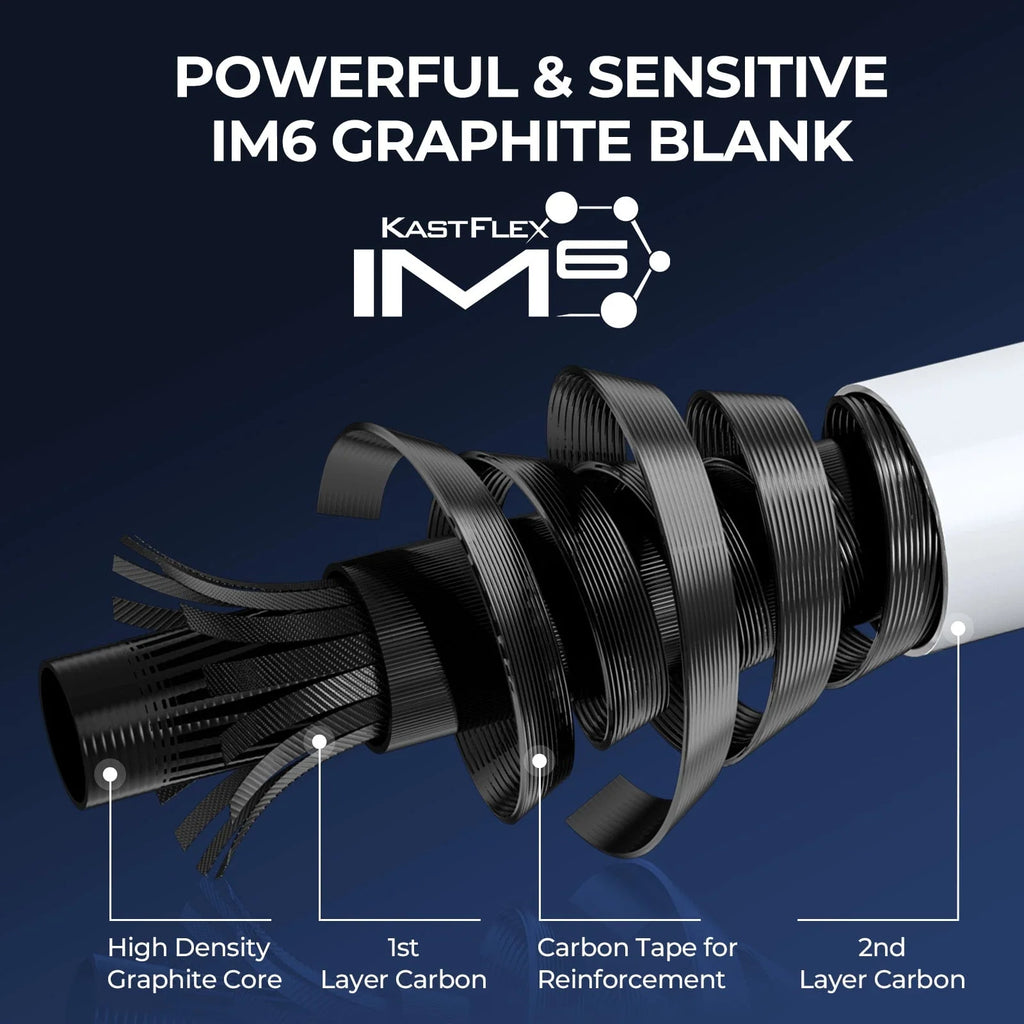 KastKing Centron Lite Baitcaster Rod and Reel Combo | 6'6"/Moderate Fast-Medium/Right Handed/2pcs