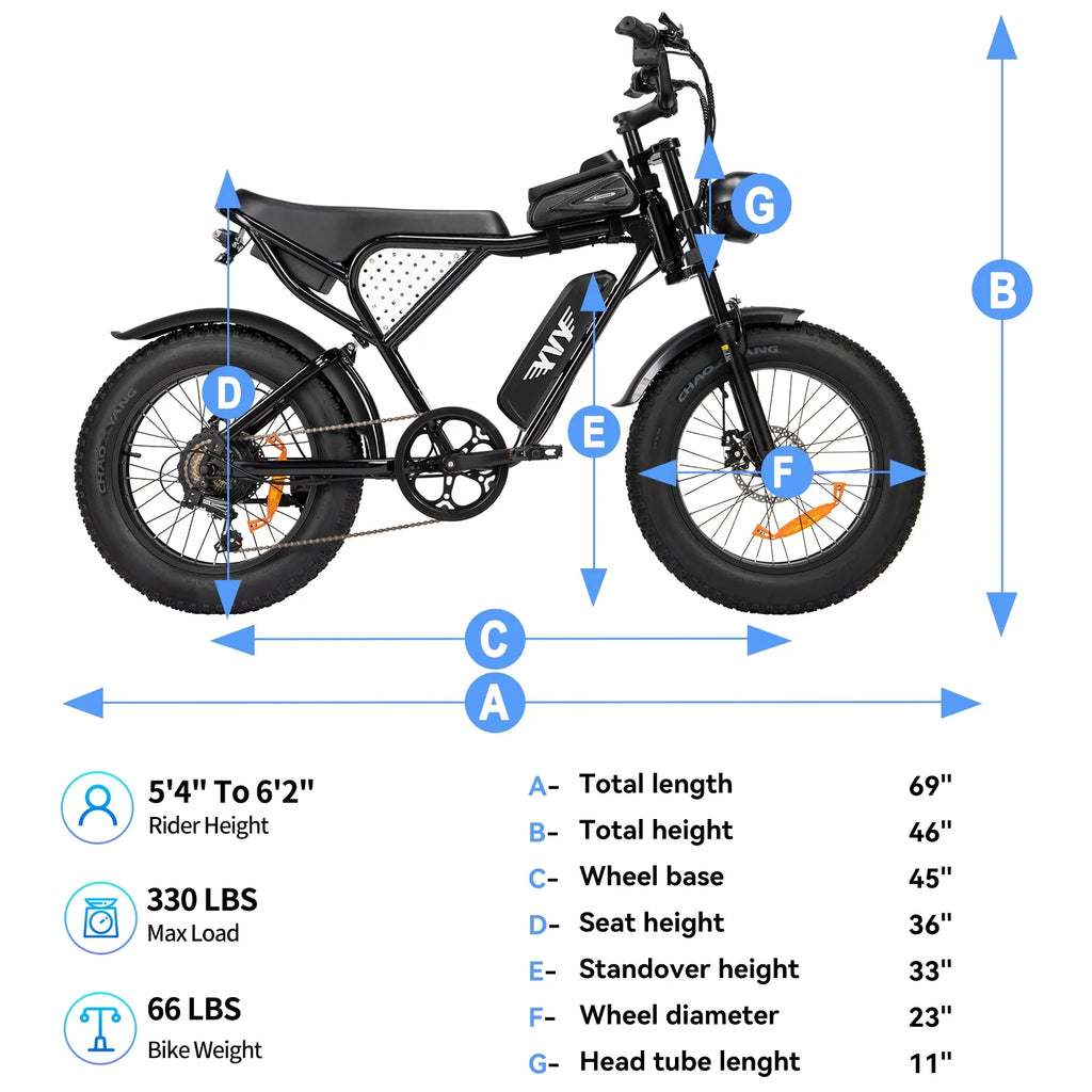 YVY 1500W Electric Bike for Adults, 33MPH 20'' Fat Tire Electric Motorcycle, 48V 20AH Removable Battery, 30 - 60