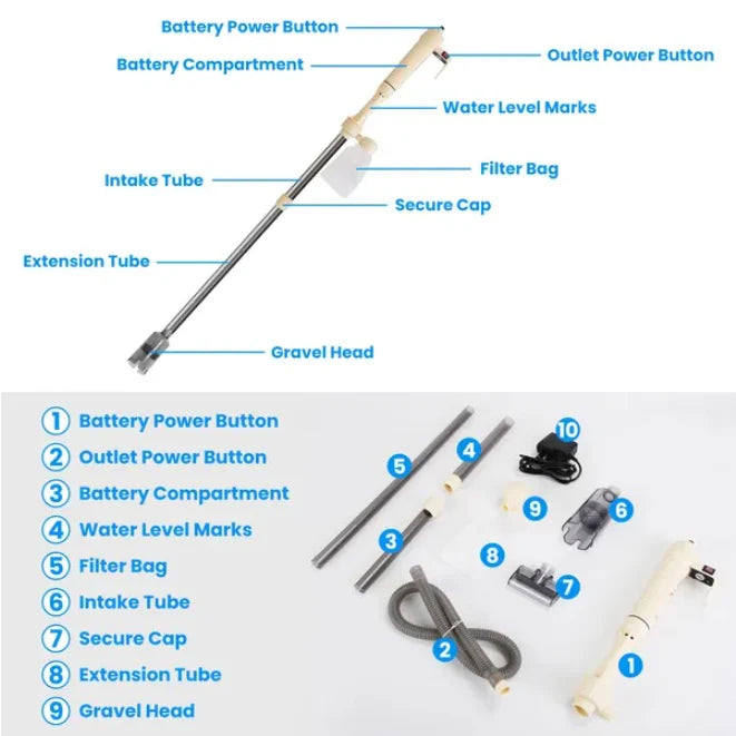 Multi Functional Electric Aquarium Gravel Cleaner Kit Fish Tank Vacuum Water Changer