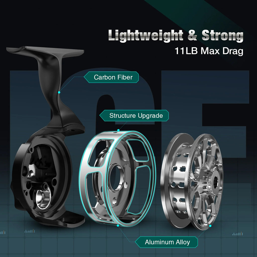 Piscifun ICX Carbon Ice Fishing Reel Structure Upgrade Magnetic Drop System Inline Ice Fishing Reel | Sliver & Black / Left Hand