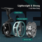 Piscifun ICX Carbon Ice Fishing Reel Structure Upgrade Magnetic Drop System Inline Ice Fishing Reel | Sliver & Black / Left Hand