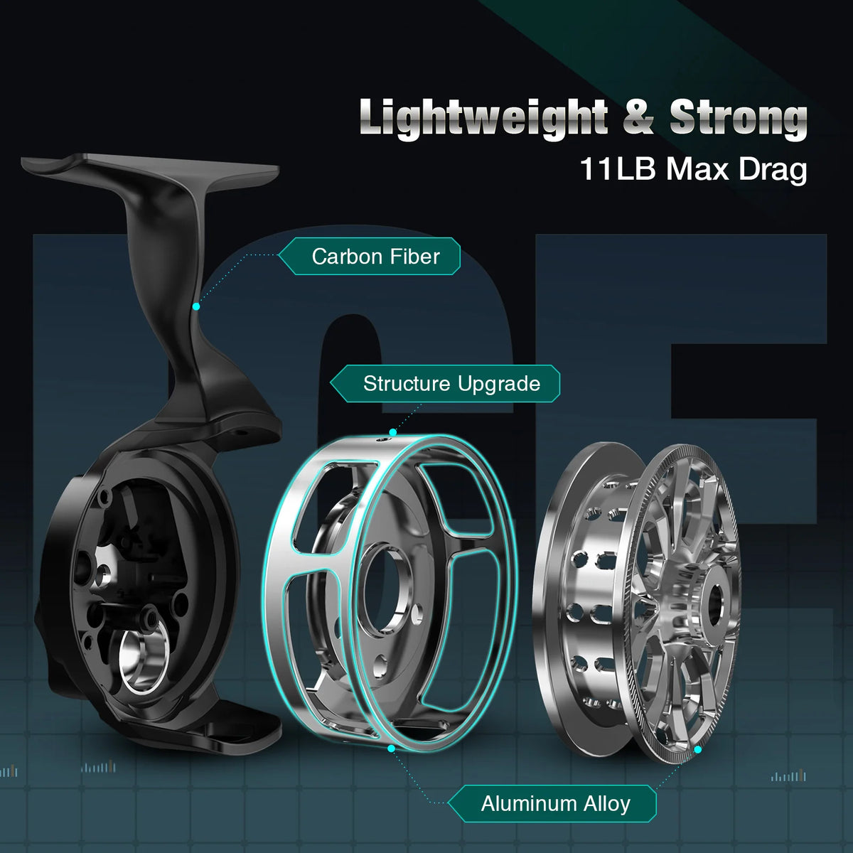 Piscifun ICX Carbon Ice Fishing Reel Structure Upgrade Magnetic Drop System Inline Ice Fishing Reel | Sliver & Black / Left Hand